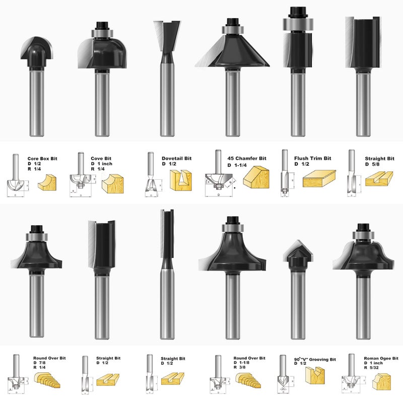 FIVEPEARS Tungsten Carbide Router Bits Set 1/4 Inch Shank - Image 2